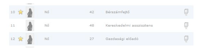 Ajánlás jelölése a profilnál